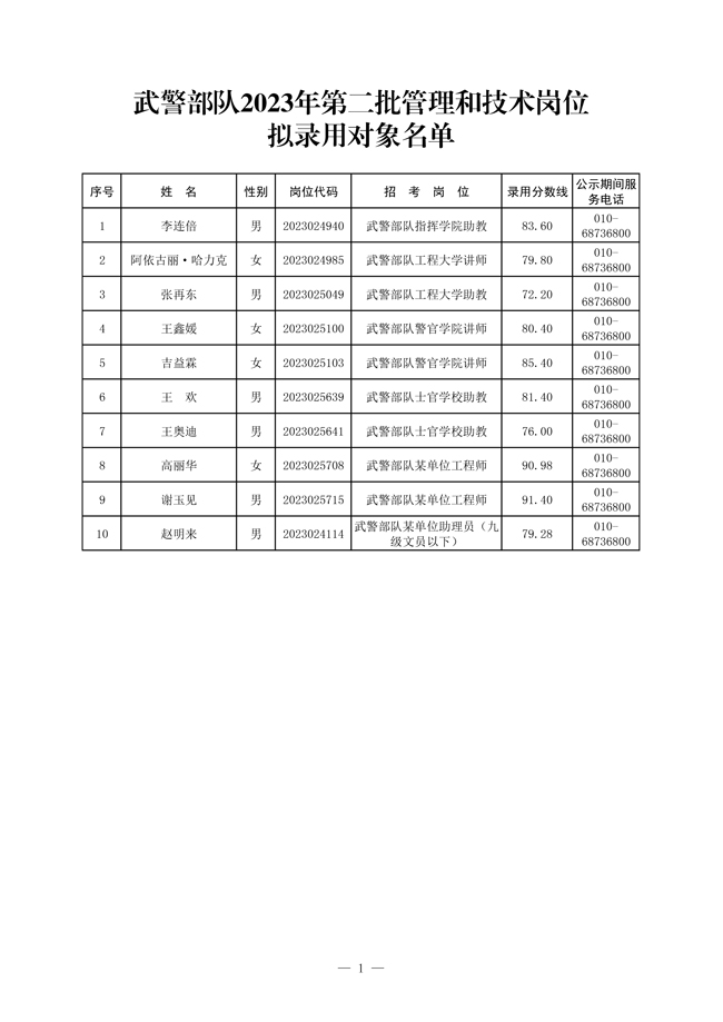 公示武警部隊(duì)2023年第二批管理、技術(shù)崗位 和技能崗位擬錄用對(duì)象名單