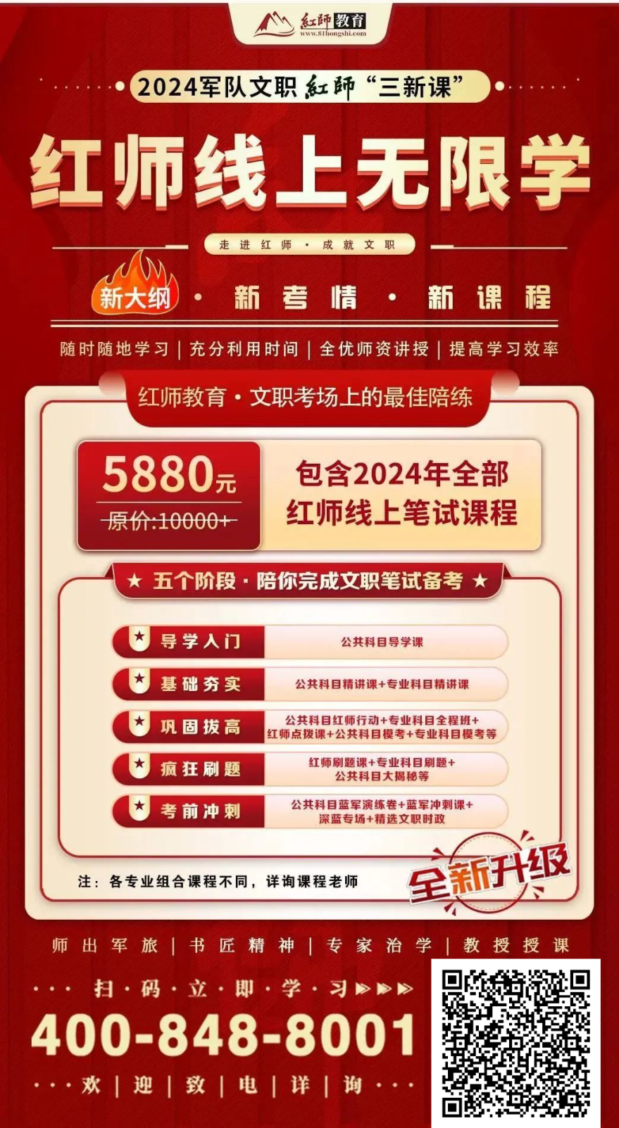 2023年下半年海軍軍醫(yī)大學直接選拔招錄普通高等學校應屆畢業(yè)生2人