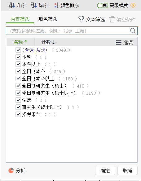 2024年軍隊文職考試專業(yè)科目——數(shù)學1備考指導