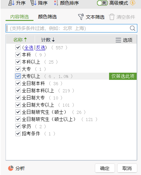 2024年軍隊文職考試專業(yè)科目——護理學備考指導